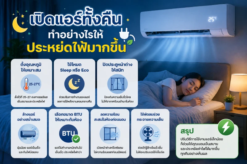 เปิดแอร์ทั้งคืน ทำอย่างไรให้ประหยัดไฟมากขึ้น
