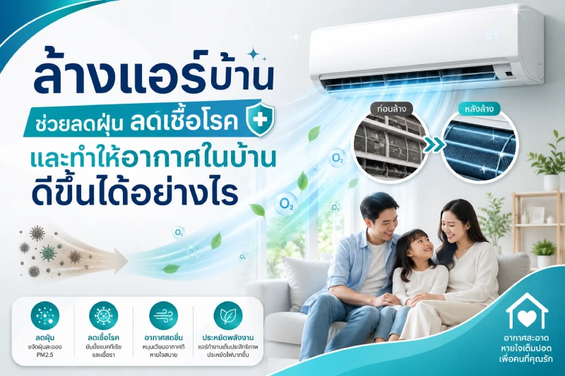 ล้างแอร์บ้านช่วยลดฝุ่น ลดเชื้อโรค และทำให้อากาศในบ้านดีขึ้นได้อย่างไร