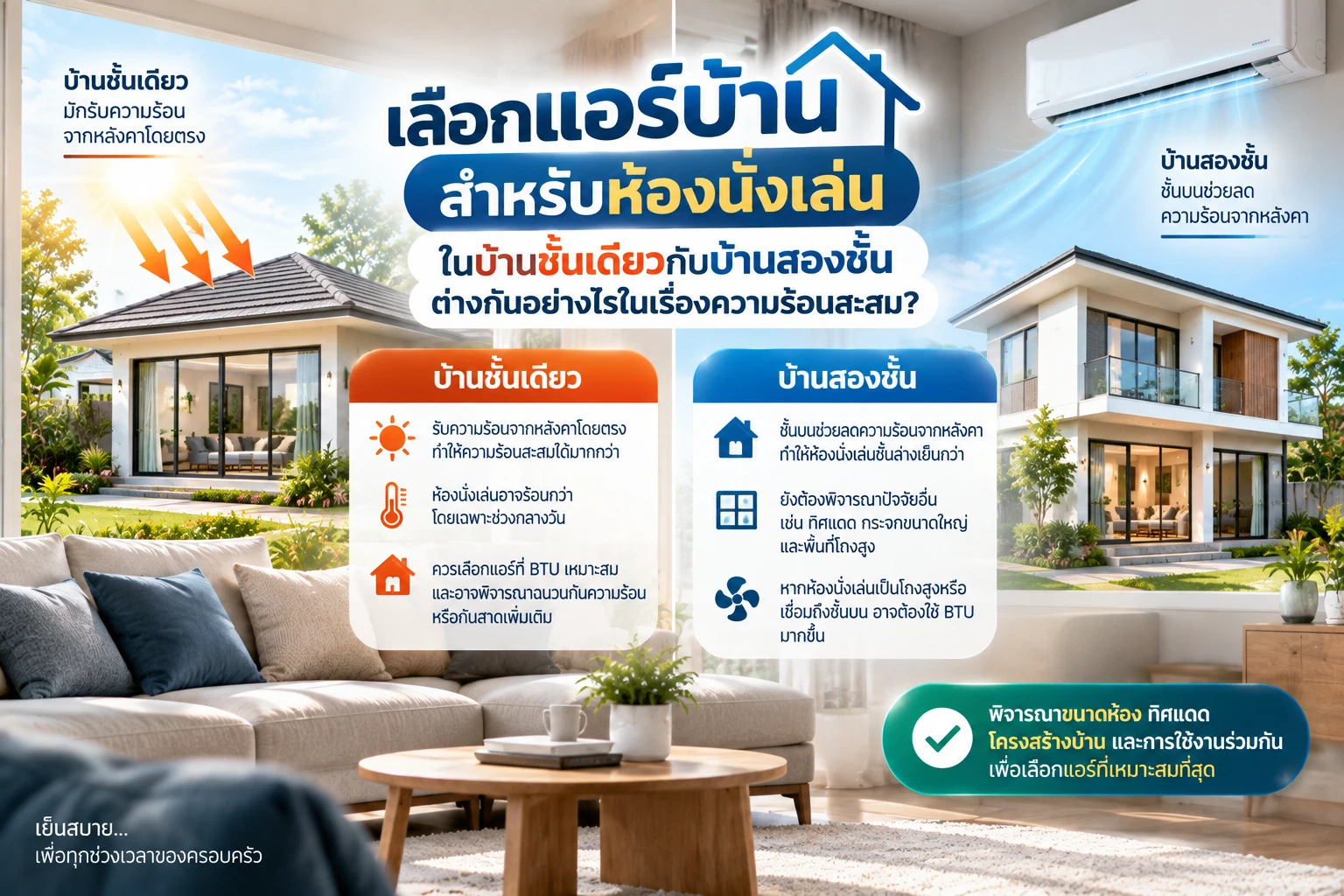 เลือกแอร์บ้านสำหรับห้องนั่งเล่นในบ้านชั้นเดียวกับบ้านสองชั้น ต่างกันอย่างไรในเรื่องความร้อนสะสม